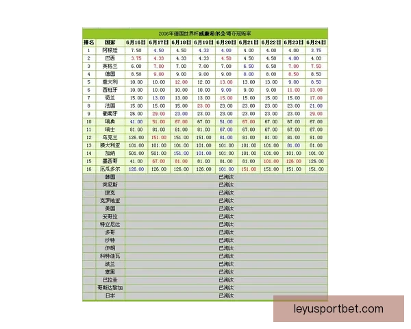 乐鱼体育app下载最新官方渠道安全快速体验指南