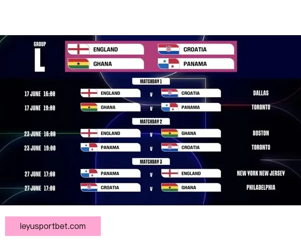 美加墨世界杯竞猜赔率分析与预测揭示潜在冠军球队走向