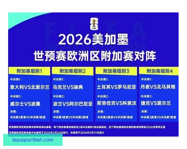 2026世界杯最新盘口分析及热门球队夺冠前景预测