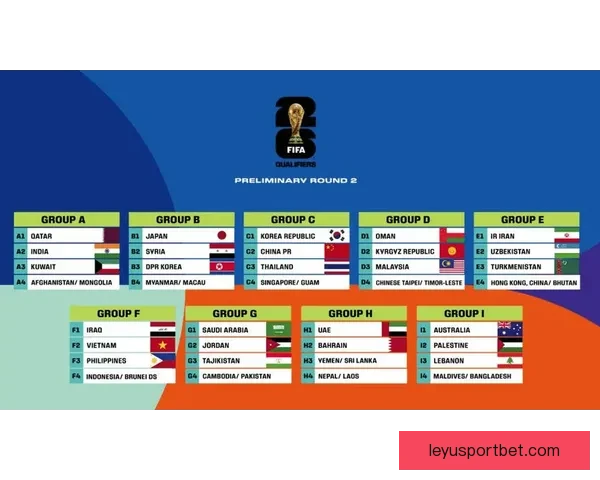 2026世界杯最新盘口解读与球队胜负趋势全面分析