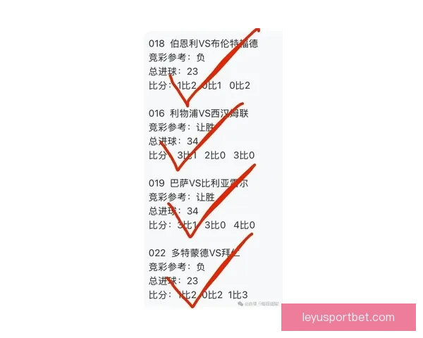 世界杯竞猜赔率最新查询分析助你精准预测赛事走势