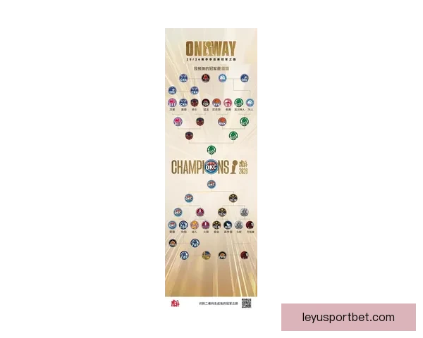 2026世界杯最新盘口分析及热门球队夺冠前景预测