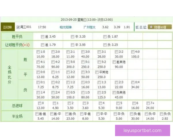 世界杯足球竞猜盘口深度解析与投注技巧全面指南助赢赛场胜负走势预测