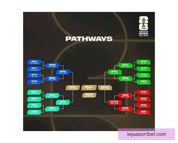 2026世界杯精彩赛事全程直播回放与赛程分析实时更新